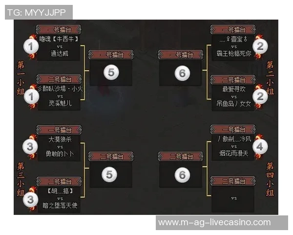 一龙Vs众高手的巅峰对决谁能称霸武林之巅